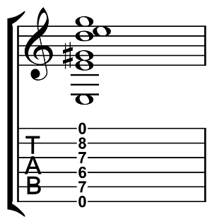 Comment lire une tablature à la guitare (tuto facile)